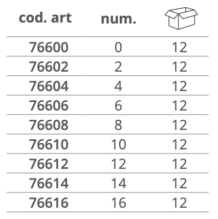 Dimensioni ASTUCCINO ETERNA TONDO