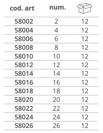 Dimensioni ASTUCCINO TONDO
