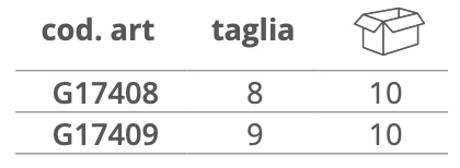 Dimensioni GUANTI MAPA