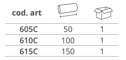 Dimensioni MANICO CORTO PER MINIRULLI E RULLOTTI