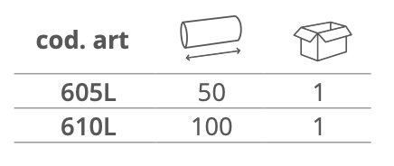 Dimensioni MANICO LUNGO PER MINIRULLI E RULLOTTI