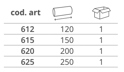 Dimensioni MANICO PER RULLI 