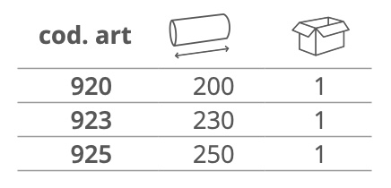 Dimensioni MANICO PER RULLI 