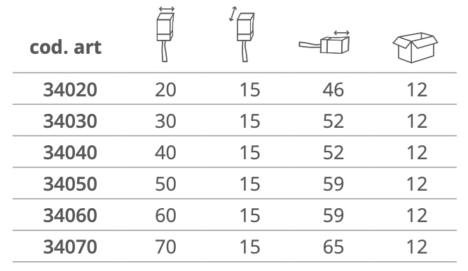 Dimensioni PENNELLESSA