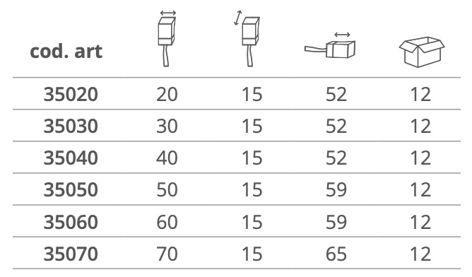 Dimensioni PENNELLESSA