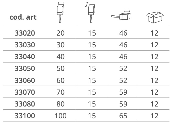 Dimensioni PENNELLESSA