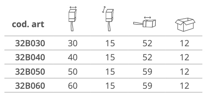Dimensioni PENNELLESSA