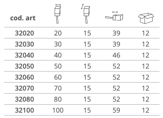 Dimensioni PENNELLESSA