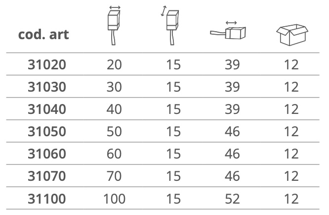 Dimensioni PENNELLESSA