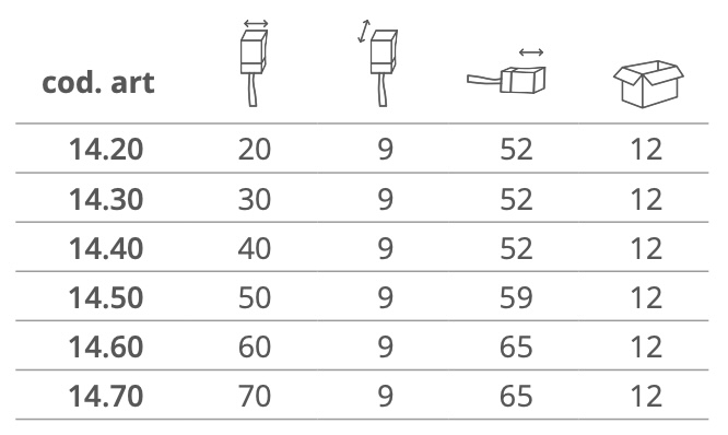 Dimensioni PENNELLO PER RADIATORI