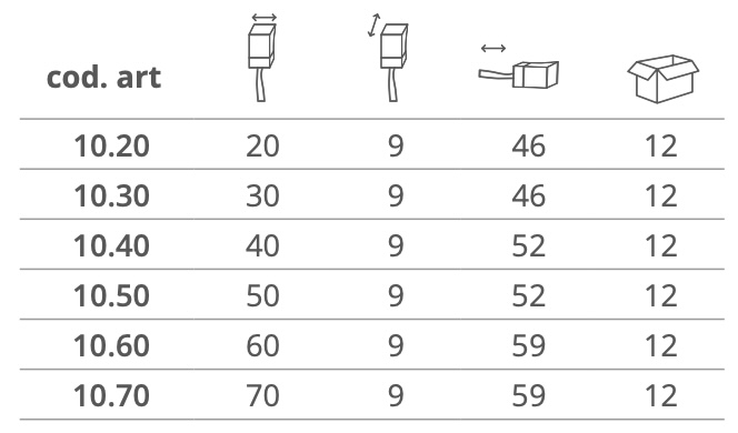 Dimensioni PENNELLO PER RADIATORI