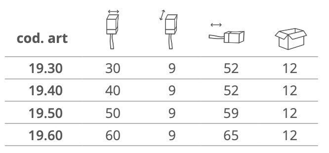 Dimensioni PENNELLO PER RADIATORI
