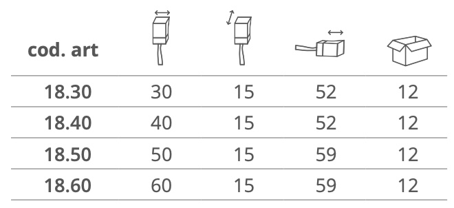Dimensioni PENNELLO PER RADIATORI