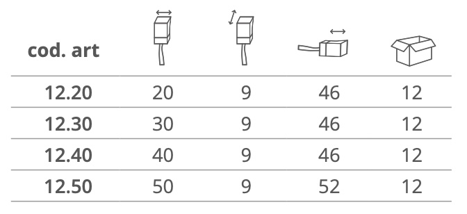 Dimensioni PENNELLO PER RADIATORI