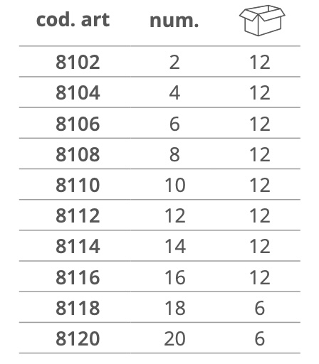 Dimensioni PENNELLO PIATTO BELLE ARTI