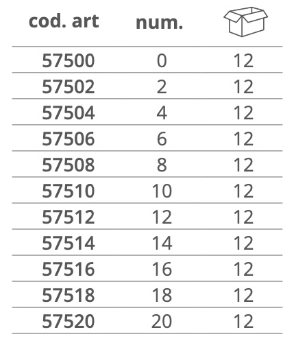 Dimensioni PENNELLO PIATTO BELLE ARTI SYNTHETIC