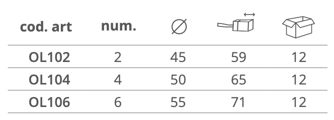 Dimensioni PENNELLO TIPO OLANDA