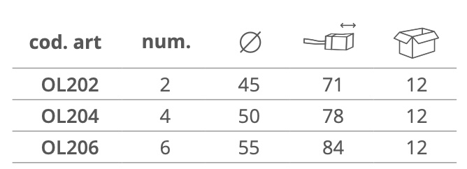 Dimensioni PENNELLO TIPO OLANDA