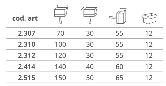 Dimensioni PLAFONCINO