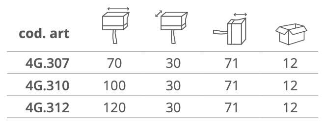 Dimensioni PLAFONCINO