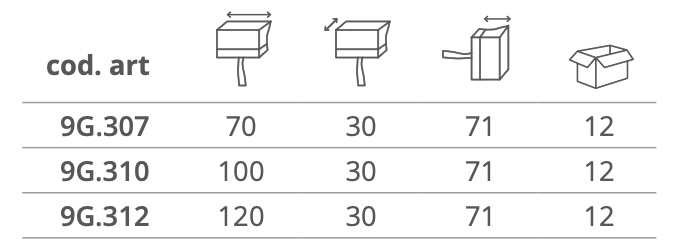 Dimensioni PLAFONCINO