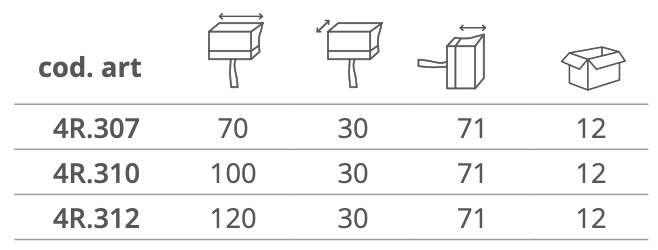 Dimensioni PLAFONCINO OVALE