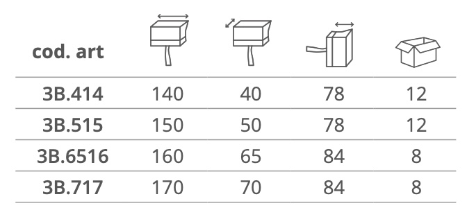 Dimensioni PLAFONE ANTIGOCCIA