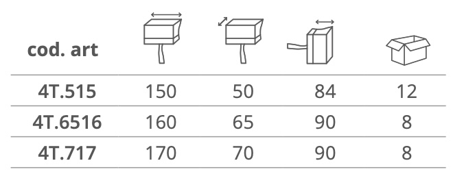 Dimensioni PLAFONE ANTIGOCCIA Tripla barriera