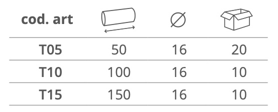 Dimensioni RICAMBIO MINIRULLO