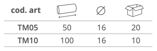 Dimensioni RICAMBIO MINIRULLO