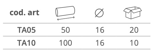Dimensioni RICAMBIO MINIRULLO