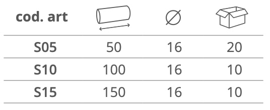 Dimensioni RICAMBIO MINIRULLO