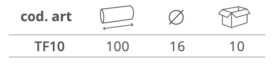 Dimensioni RICAMBIO MINIRULLO