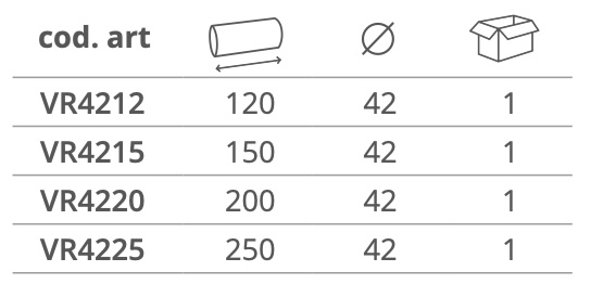 Dimensioni RICAMBIO RULLO