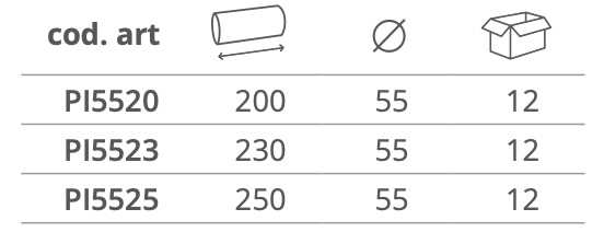 Dimensioni RICAMBIO RULLO PROFESSIONALE