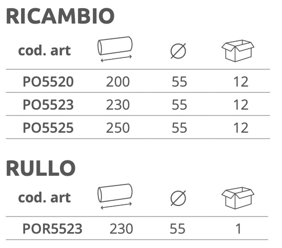 Dimensioni RICAMBIO RULLO PROFESSIONALE