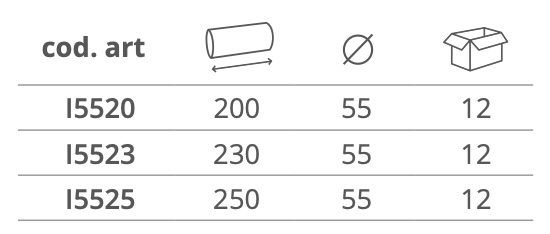 Dimensioni RICAMBIO RULLO PROFESSIONALE