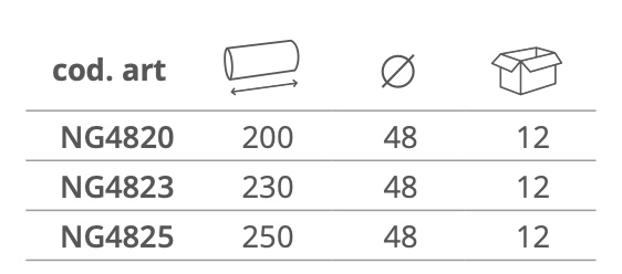 Dimensioni RICAMBIO RULLO PROFESSIONALE