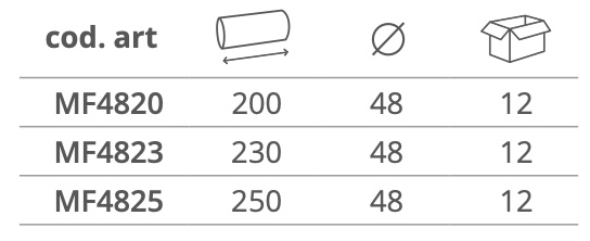 Dimensioni RICAMBIO RULLO PROFESSIONALE