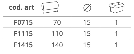 Dimensioni RULLO FRANGIBOLLE 