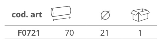 Dimensioni RULLO FRANGIBOLLE 