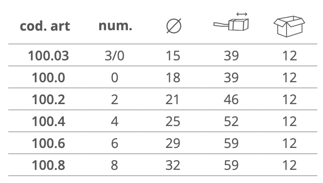 Dimensioni STROZZATO POUCE