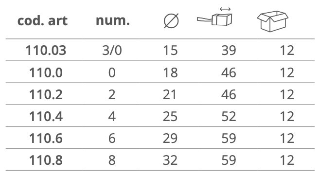 Dimensioni STROZZATO RECHAMPIR